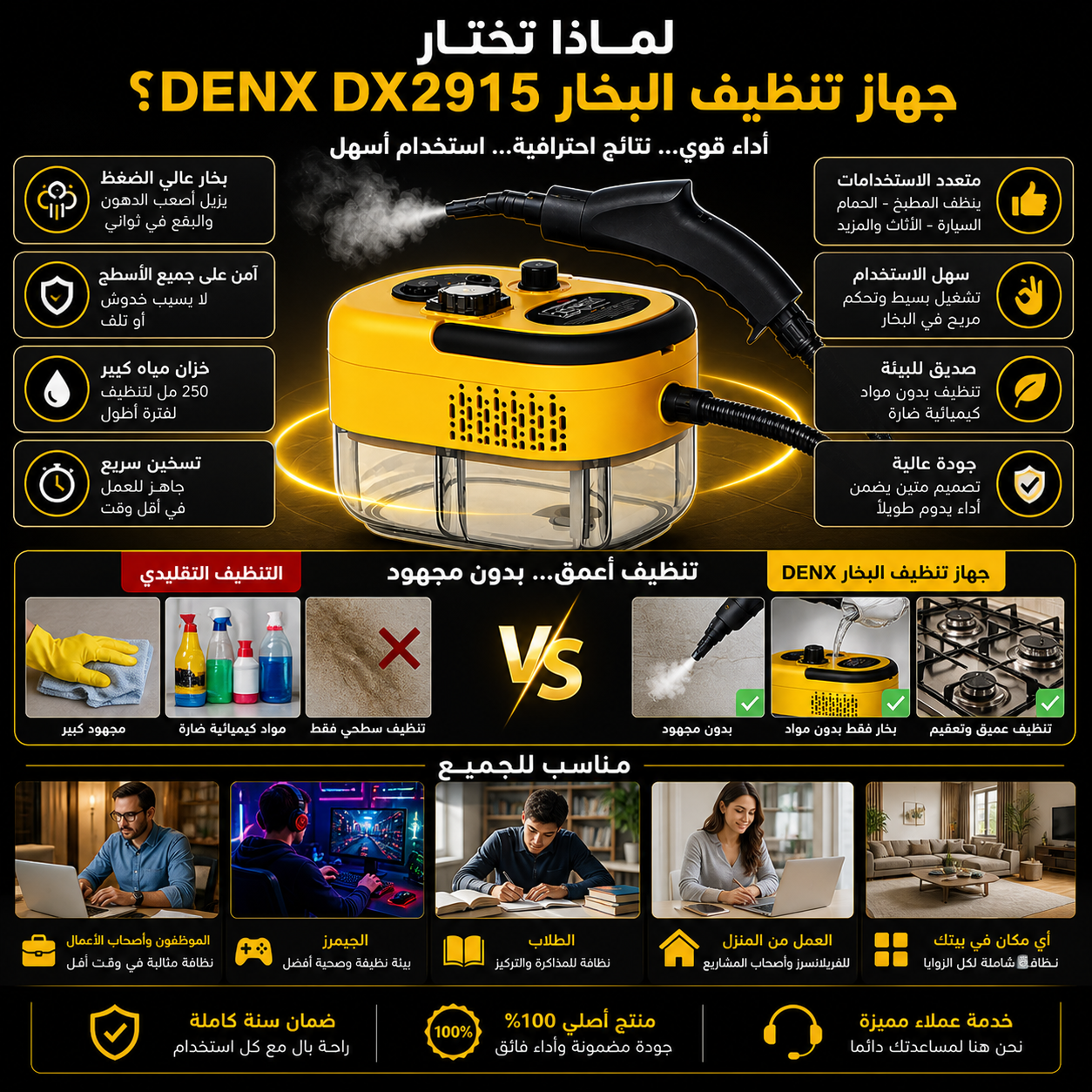 جهاز تنظيف بالبخار الاصلي من DENX - الصورة 4
